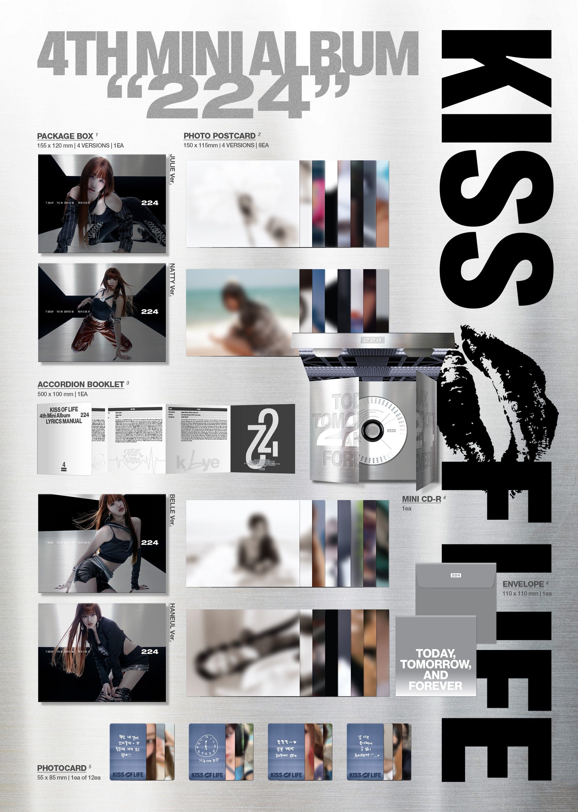 KISS OF LIFE - 224 (DIGIPACK VER.) Nolae