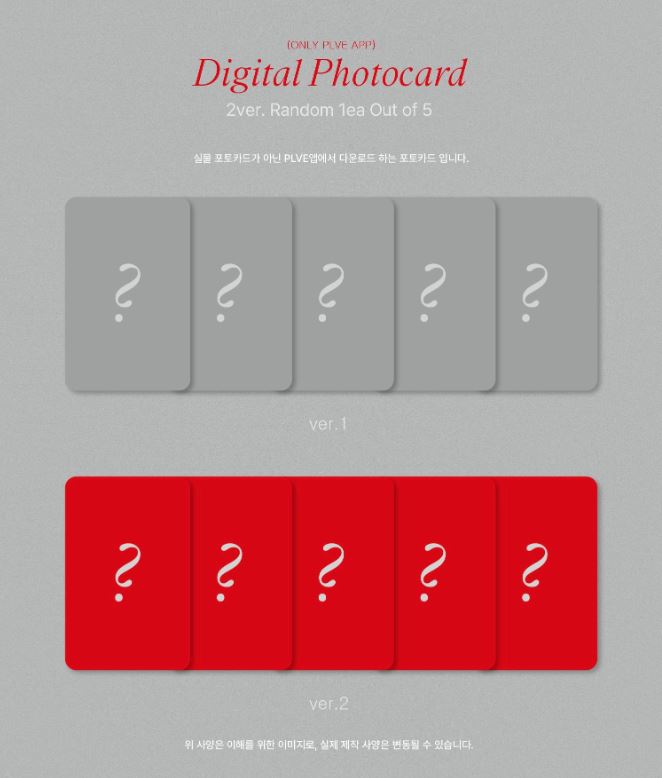 RESCENE - RE:SCENE (THE 1ST SINGLE ALBUM) PLVE Nolae