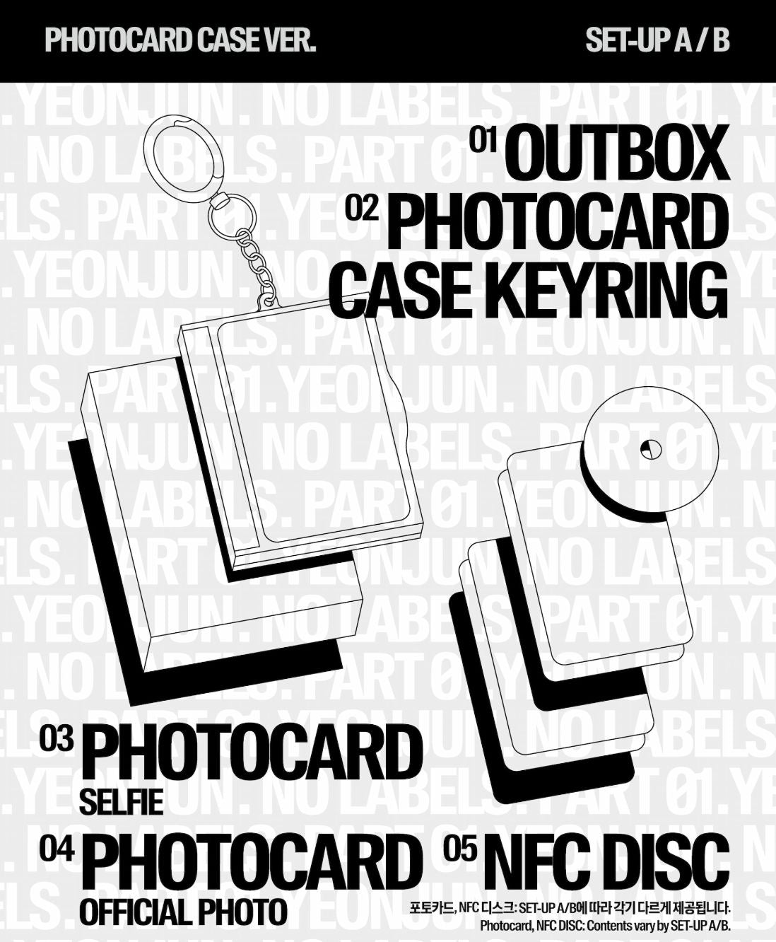 YEONJUN (TXT) - NO LABELS: PART 01 (PHOTOCARD CASE VER.) Nolae