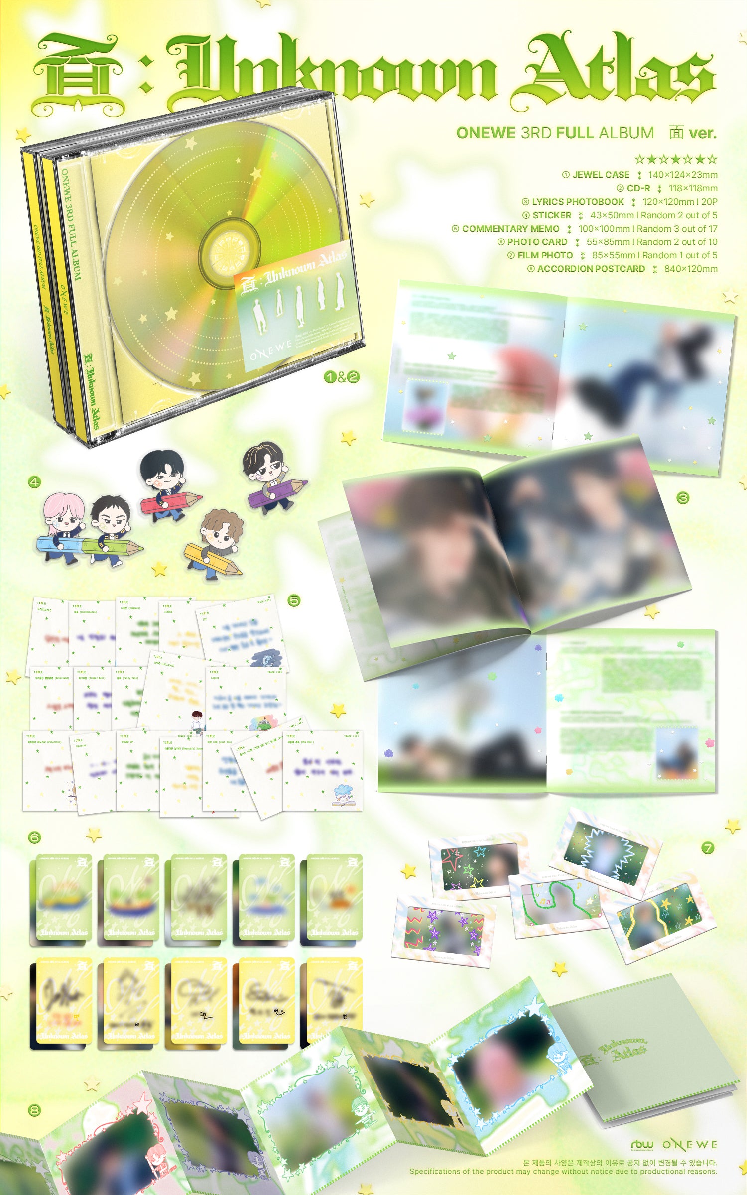 ONEWE - 面 : UNKNOWN ATLAS
