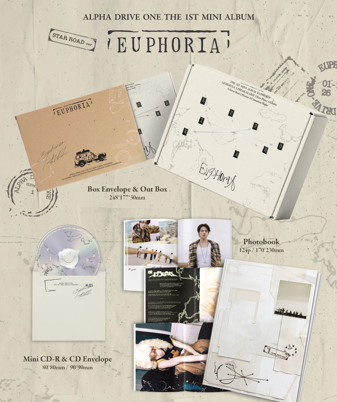 ALPHA DRIVE ONE - EUPHORIA (STAR ROAD VER.) + Apple Music Photocard Nolae