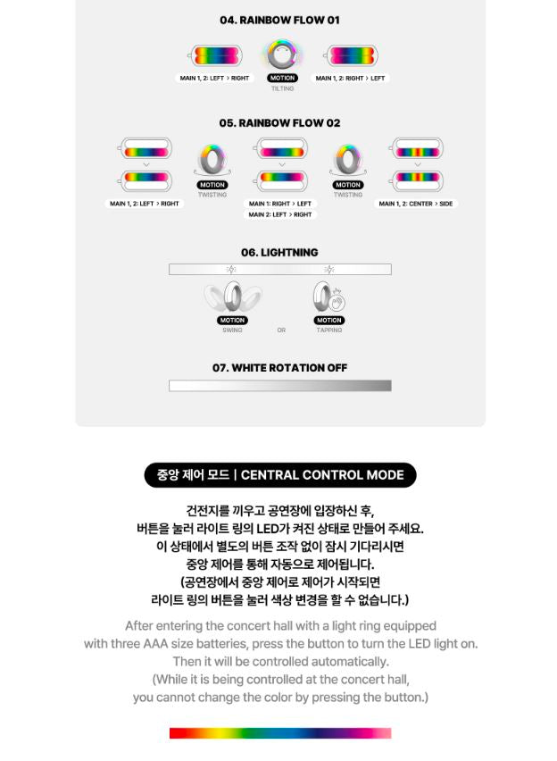 ITZY - OFFICIAL LIGHT RING VER. 2 + JYP SHOP Photocards Nolae