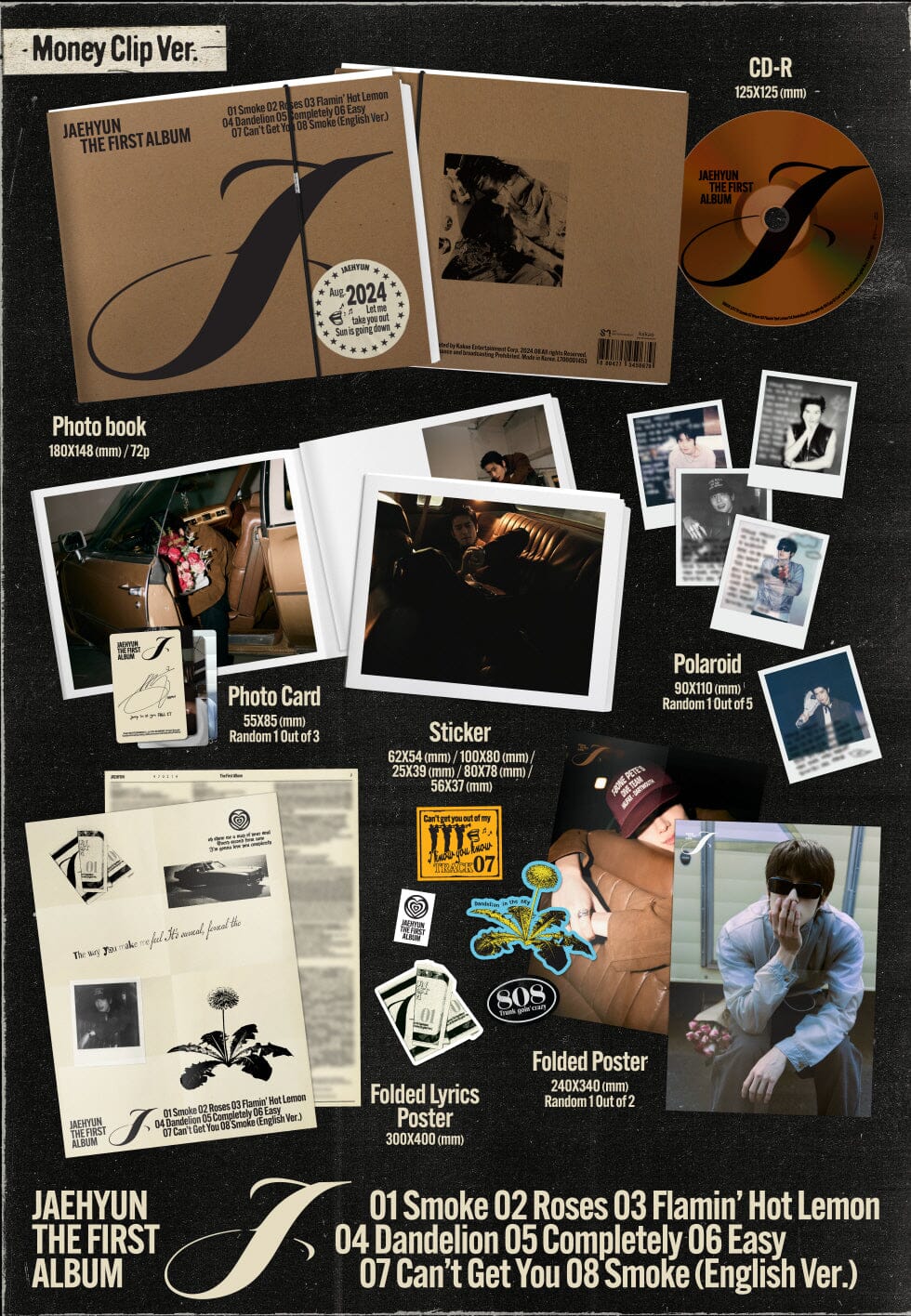 JAEHYUN (NCT) - Alle Artikel