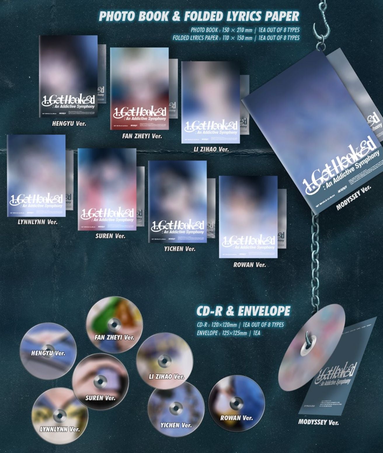 MODYSSEY - 1.GOT HOOKED: AN ADDICTIVE SYMPHONY Nolae