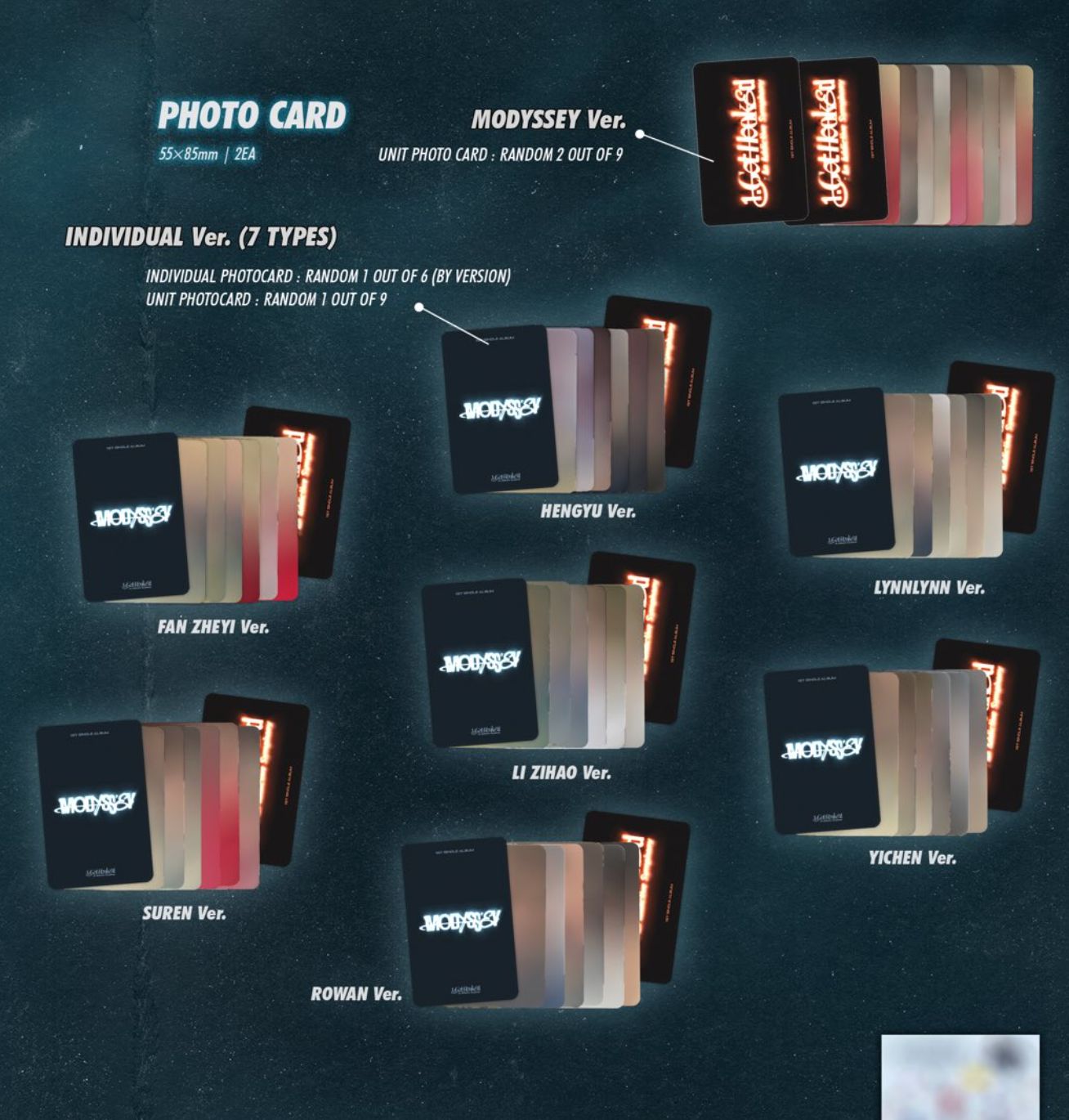 MODYSSEY - 1.GOT HOOKED: AN ADDICTIVE SYMPHONY Nolae