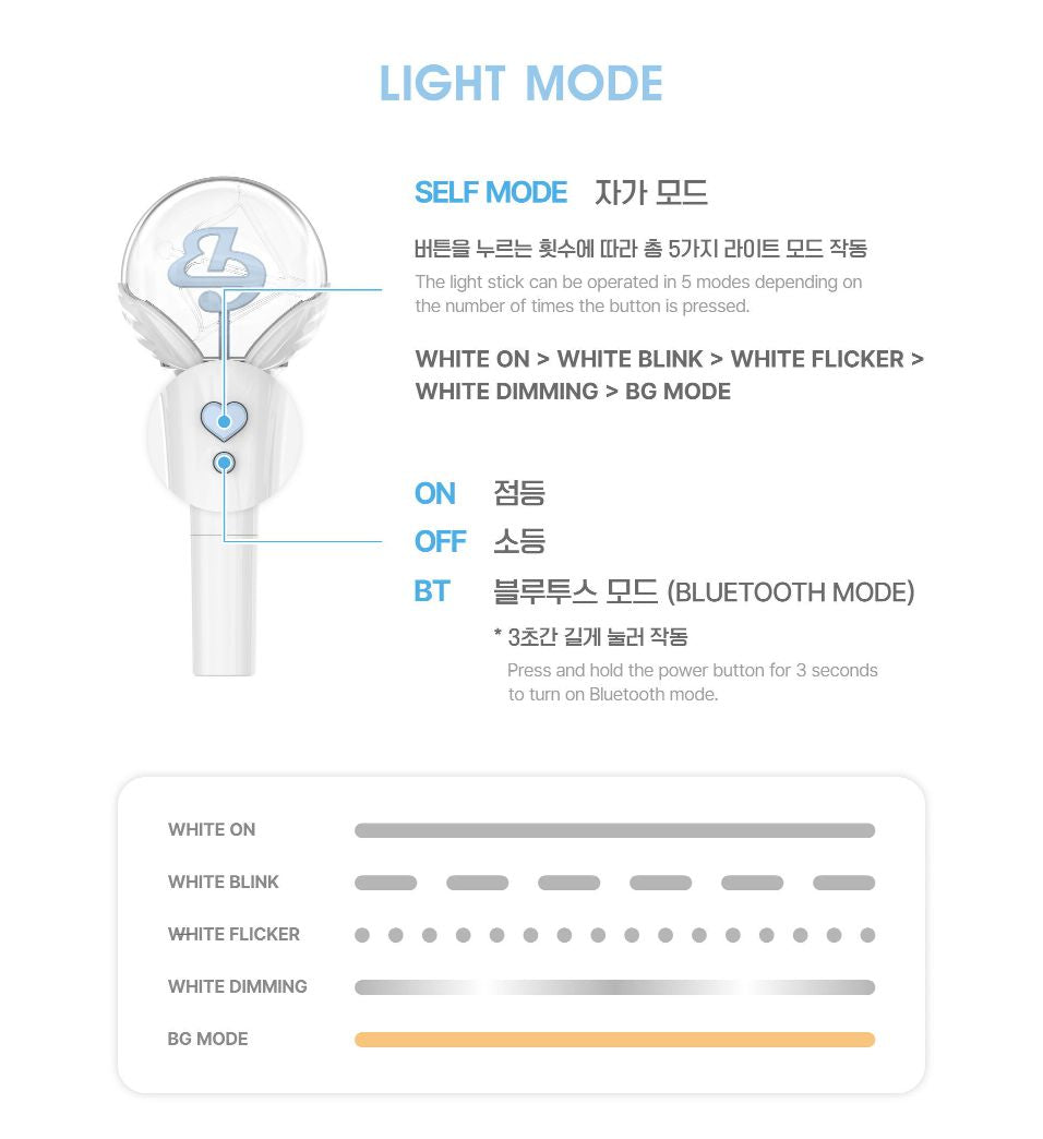 PARK BO GUM - OFFICIAL LIGHT STICK (FOREVONG VER.2) Nolae