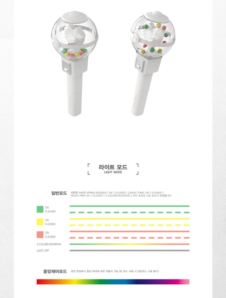 PARK JI HOON - OFFICIAL LIGHT STICK & LIGHT KEYRING Nolae