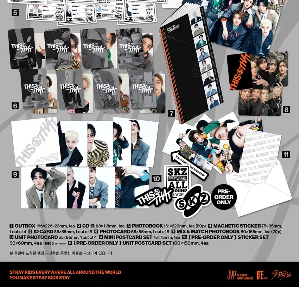 STRAY KIDS - THIS & THAT + Makestar Gift Nolae